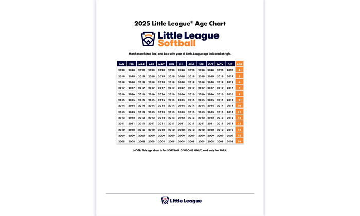 Hemet Little League Softball 2025 Age Chart